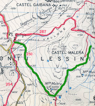 Passo Malera